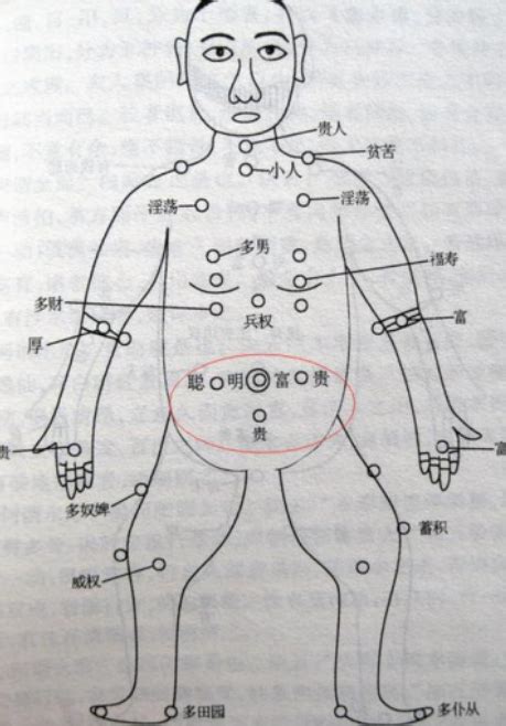 胸部有痣女|胸前长痣面相图分析 胸前长痣的位置和命运